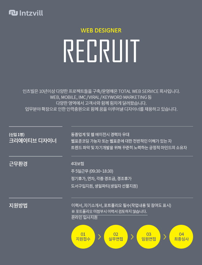 [(주)인츠빌] [신입] 웹디자이너 채용 - 사람인